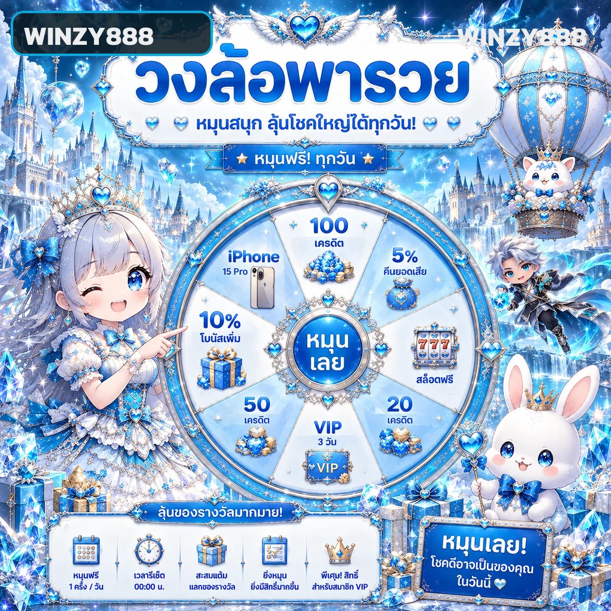 WINZY888 วงล้อโปรโมชั่นและกิจกรรม