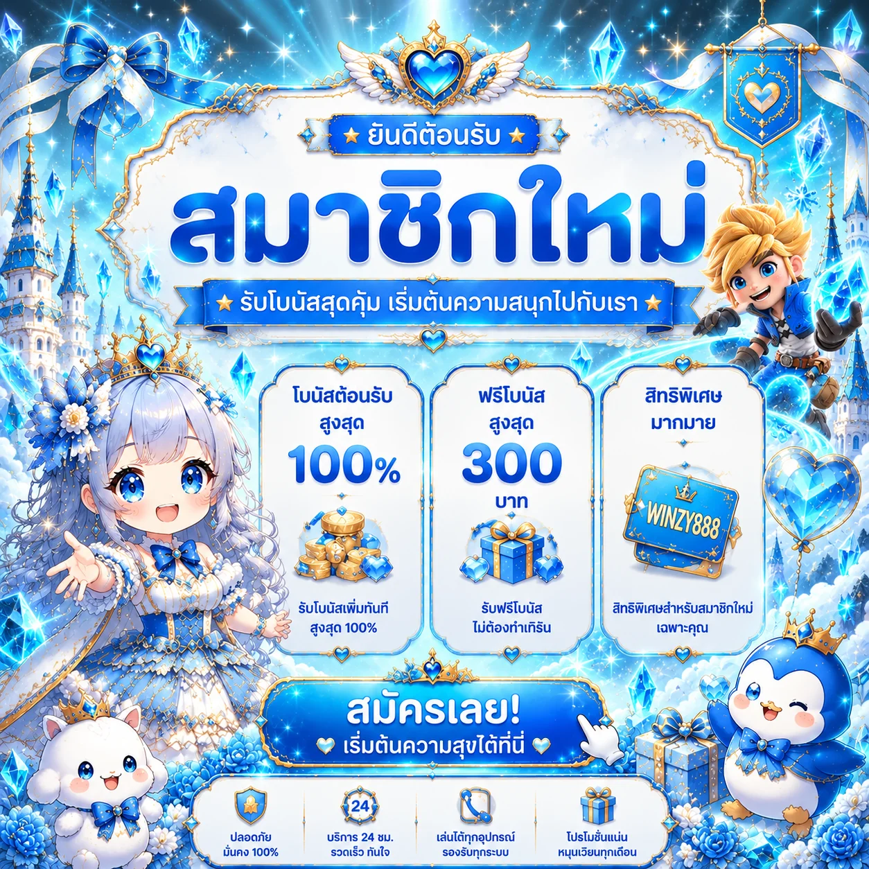 WINZY888 สมัครสมาชิกและรับข้อมูลสิทธิประโยชน์